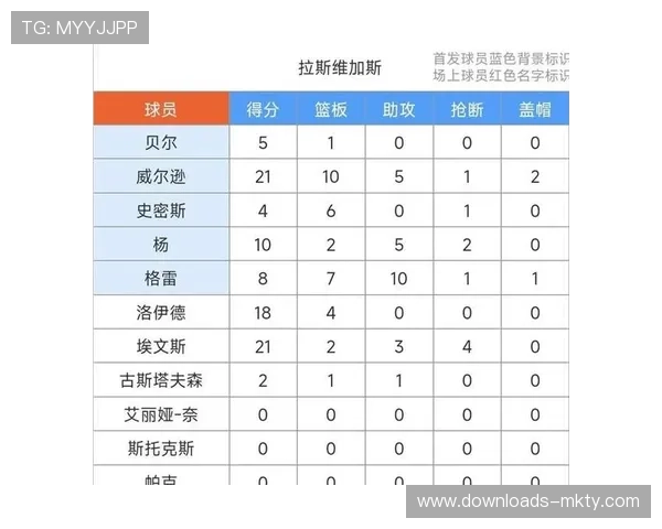 威尔逊绝杀水星,王牌总决赛大比分3-0领先 威尔逊绝杀水星,王牌总决赛大比分3-0领先